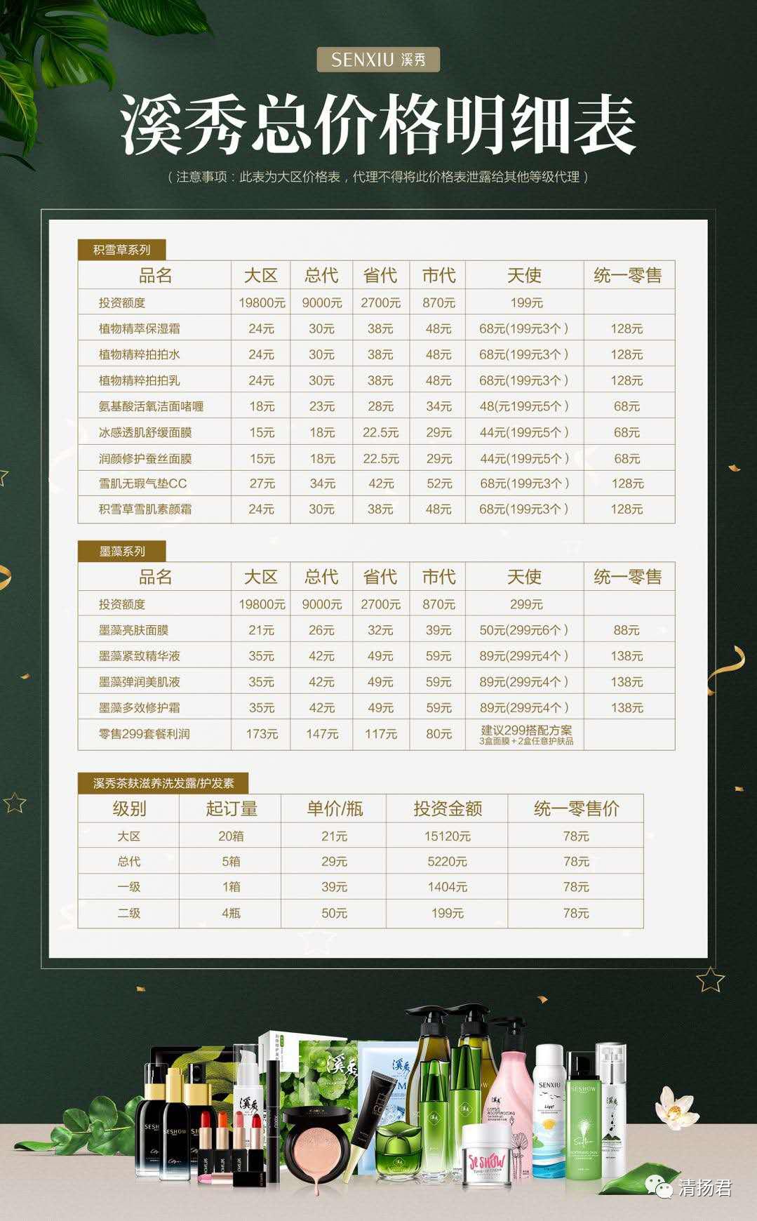 溪秀微商,溪秀微商骗局揭秘