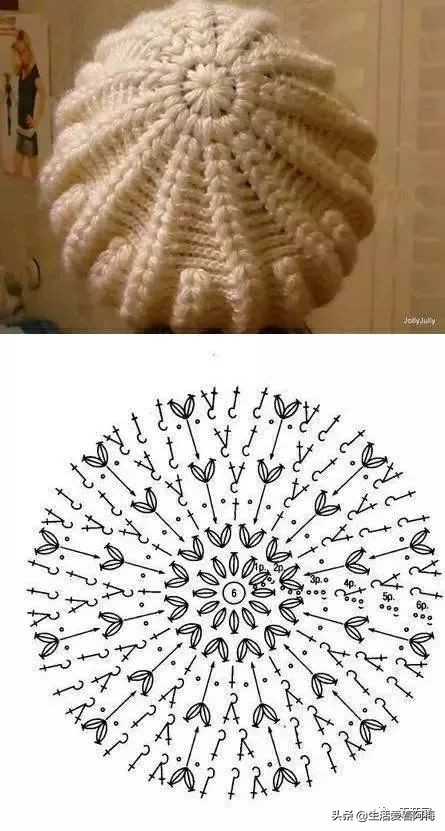 毛线编织有帽沿的冬帽,最新款毛线帽子编织教程日系帽