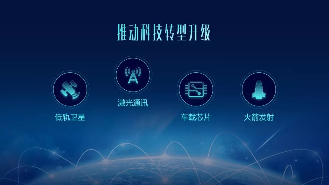 ppt缓慢进入怎么调整得慢一些,ppt制作效率调整