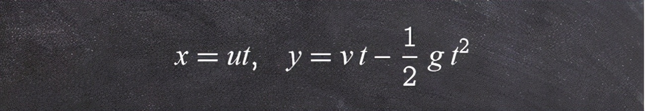 一元二次方程存在的必要条件,一元二次方程有什么作用