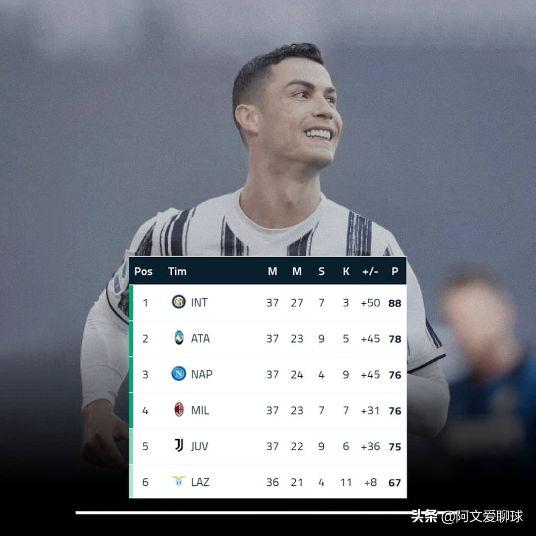 被足球耽误的物理学家,没有成为球员就会成为物理学家