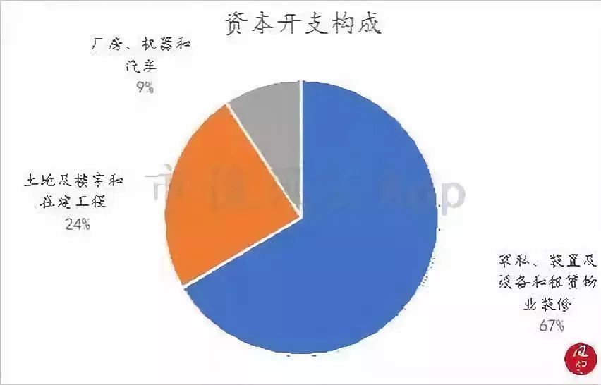 周大福老金,周大福黄金走势分析