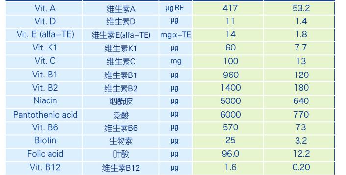 合生元澳洲版的羊奶粉好不好,合生元奶粉是国产的还是进口的呀