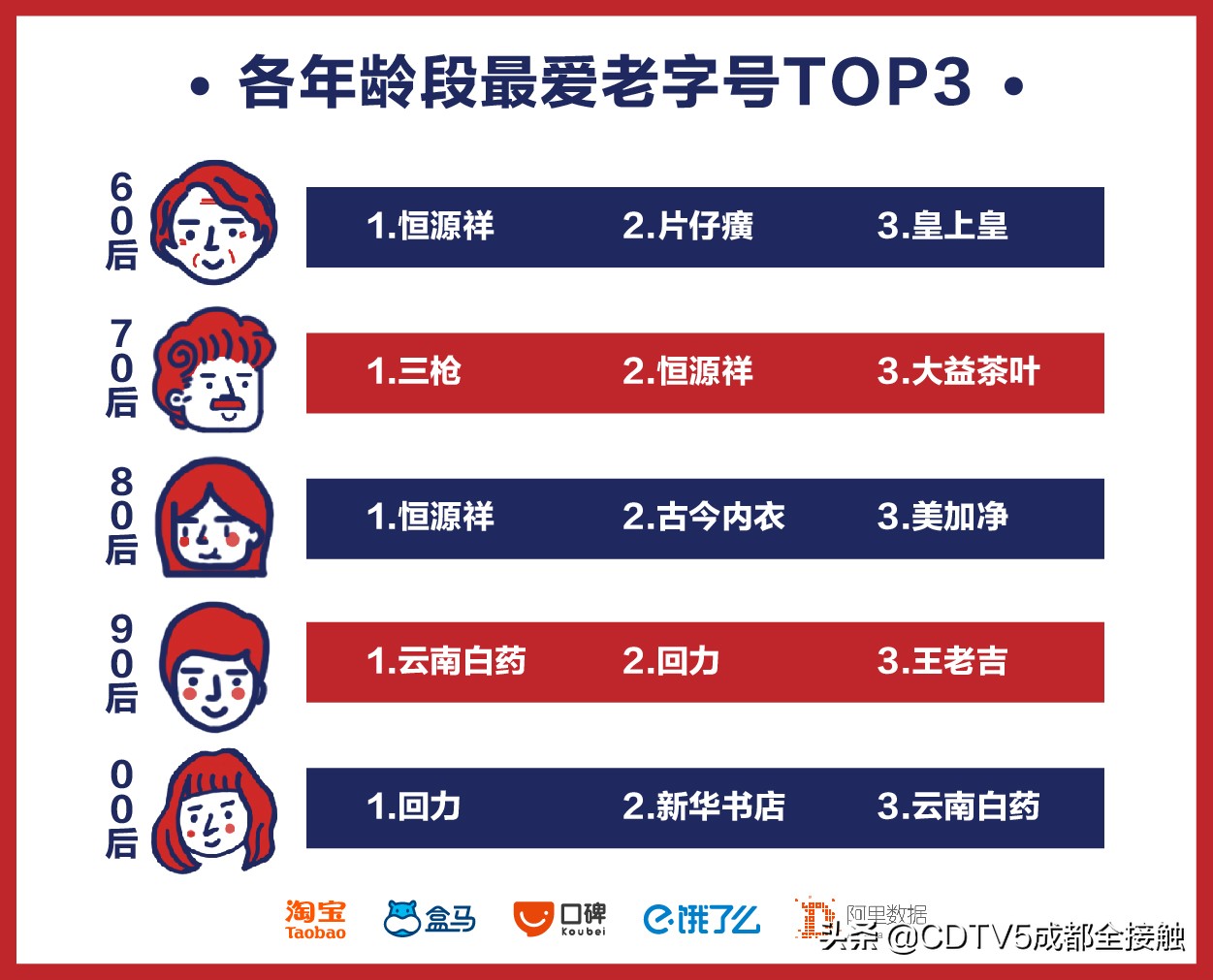 四川麻婆豆腐哪家最正宗最著名 (成都哪家包浆豆腐最好吃)