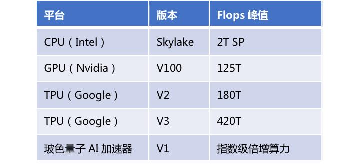 光电走势最新预测,光电股票今天最新消息