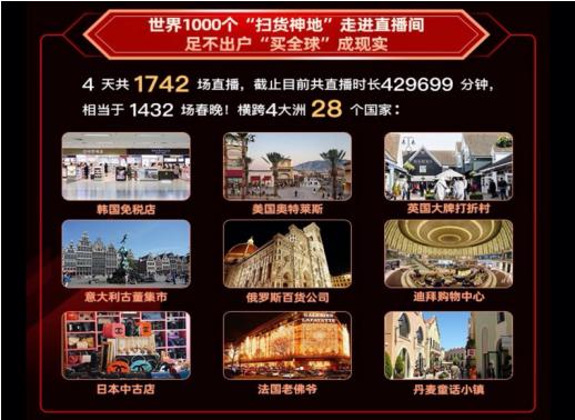 跨境电商卖黑五,跨境电商黑五大促