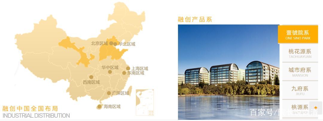 武清拿地价格最贵的楼盘,武清新盘的几大板块