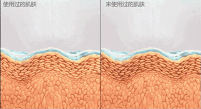 大幂幂眼影,大幂幂眼霜