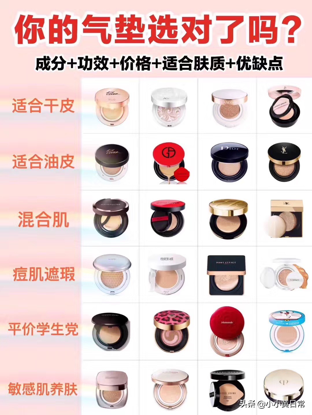 2020公认最好用的气垫,全球公认最好用的十大气垫