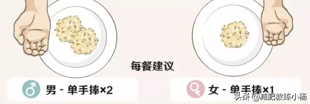 各国激励减肥的狠招，迪拜减肥送黄金，战斗民族送煤炭