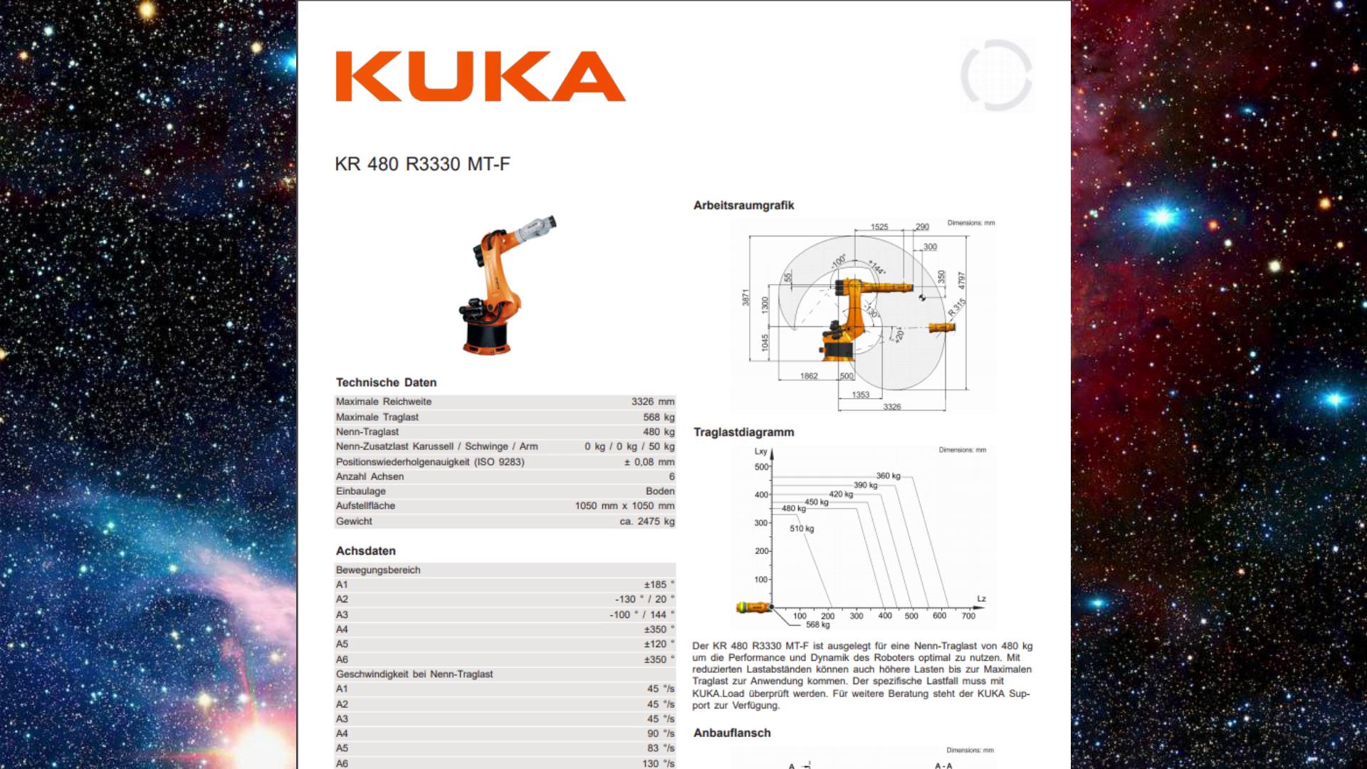 库卡是工业机器人吗,库卡机器人有多牛