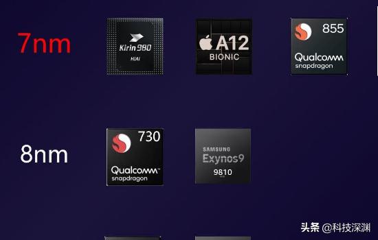 骁龙730g和麒麟970谁更强,骁龙730g对比麒麟980哪个好