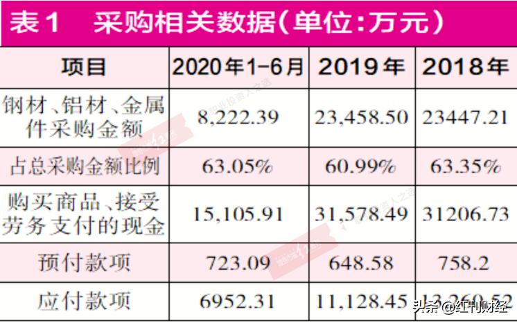 鑱氱劍涓嵎,鑱氱劍鐢靛瓙淇℃伅浜т笟
