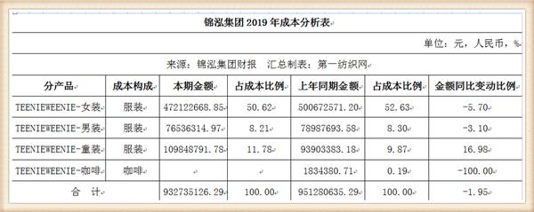 负债42亿被破产,负债百亿被冻结