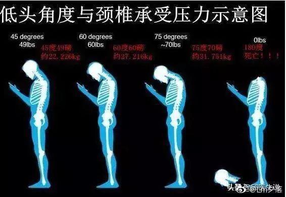 当你关闭朋友圈生活会怎样,关闭朋友圈后的真实感受