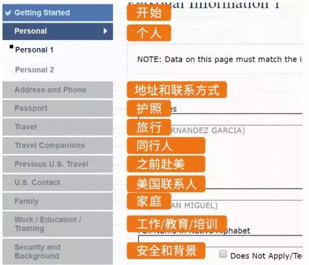 一次性告诉你I-20/DS-160/I-94......都是什么“鬼”