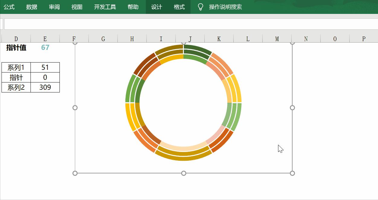 excel指针仪表图,excel表格图片做旧