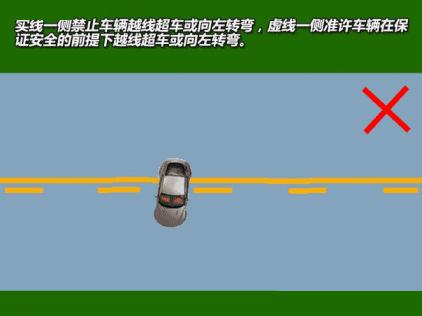 交警交通手势视频,交警手势与道路标线