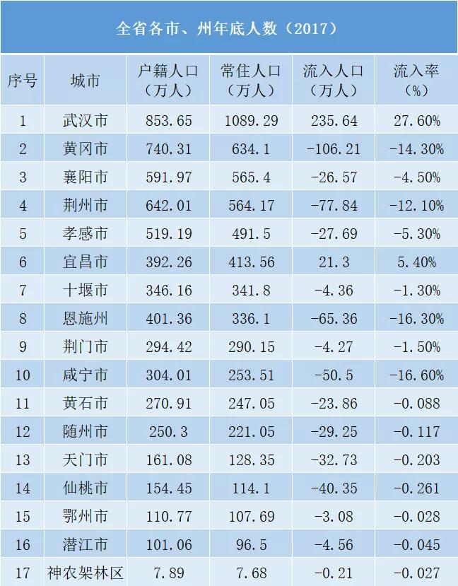 湖北教培行业好难吗,武汉教培行业还能做下去吗