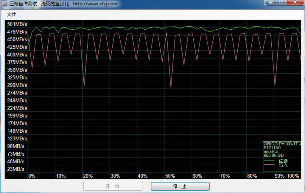 台式机升级ssd教程详解,加装ssd其实很简单