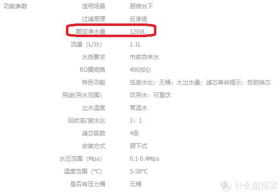 反渗透净水器纯水机哪个比较好用,5000元左右反渗透净水器测评推荐