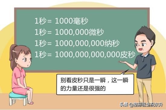 该不该去做皮秒激光手术,皮秒激光到底好不好