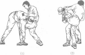 擒敌术体能训练,擒拿防身技击术