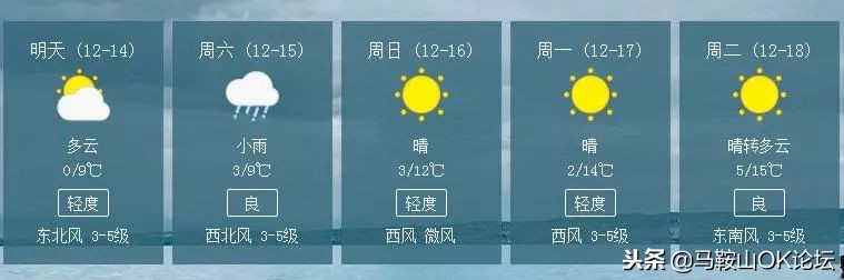 马鞍山初升高升学率,升升最近视频