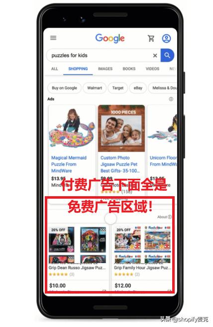 shopify免费送广告,shopify高客单价产品推广