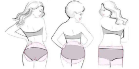 蜜桃臀不流行了，现在女生都宠爱“克拉臀”，穿衣好看，特显气质