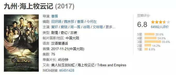 九州缥缈录评价如何,九州缥缈录是烂片吗