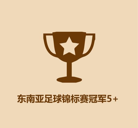 一分钟认识英德,一分钟认识李宗伟