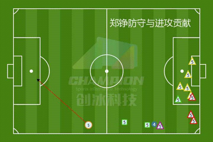 人物介绍天选之子,刘洋球员怎么样