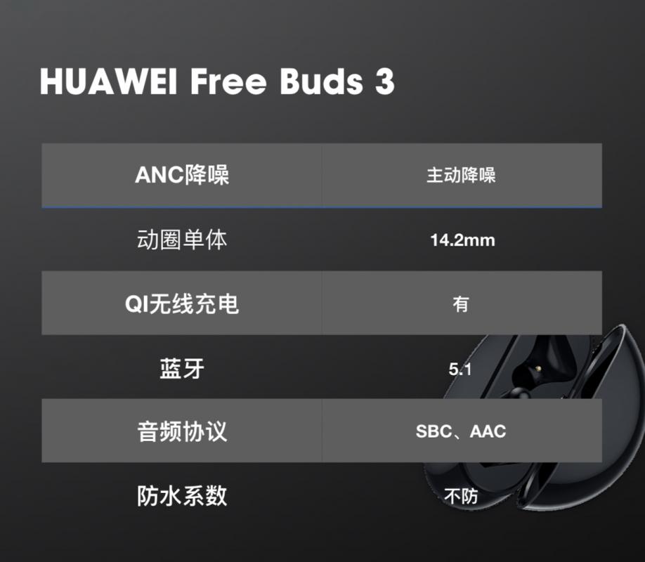 哪款无线蓝牙耳机音质好性价比高,哪一款无线耳机性价比好