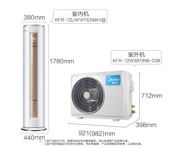 最好装修家电清单一览表,装修家电十大品牌选购清单