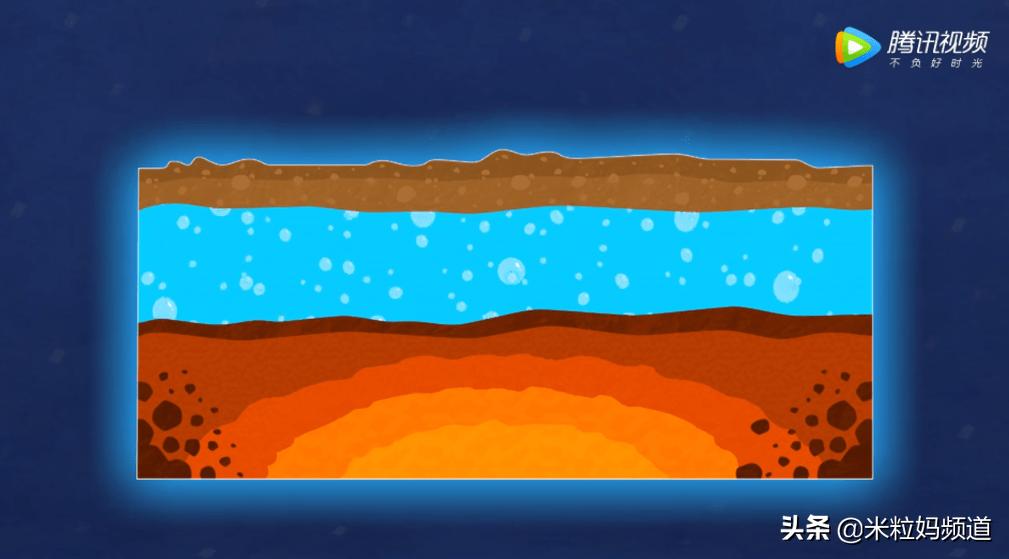 孩子不可错过的6部科普动画片,看完这8部科普动画