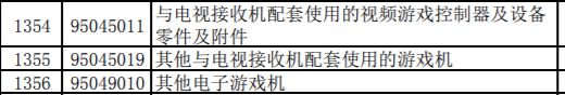 海关对于跨境电商消费税的规定,海关关税及进口环节税征收知识