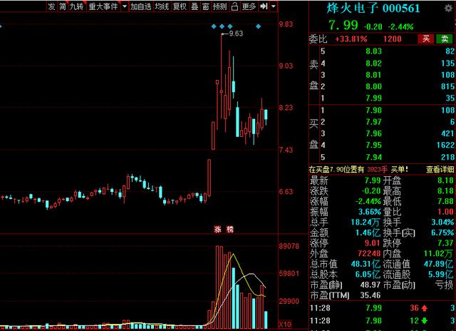 2023国之重器军工,国之重器军工龙头