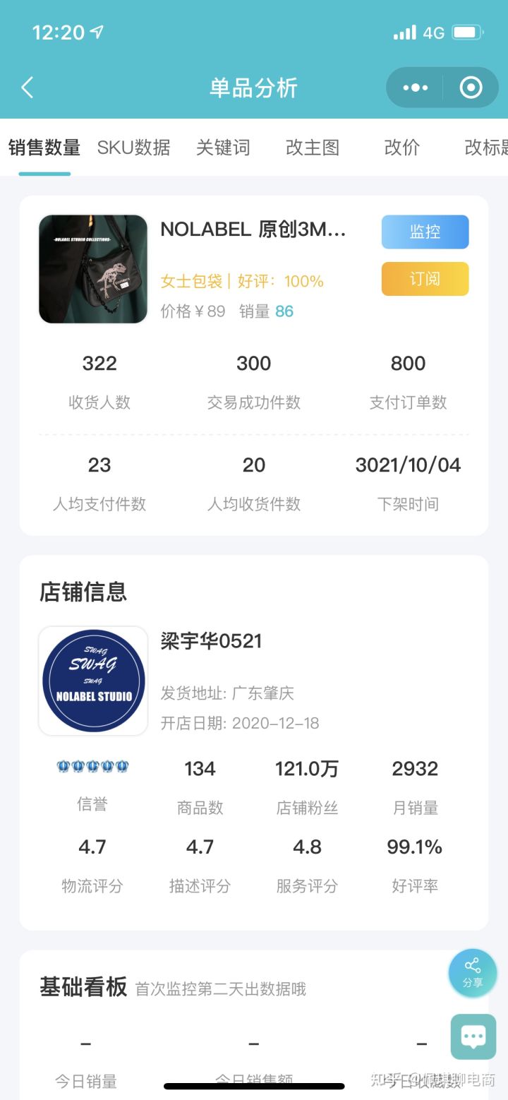 店铺数据和同行数据分析及思路,运营店铺如何选择分析同行或竞品