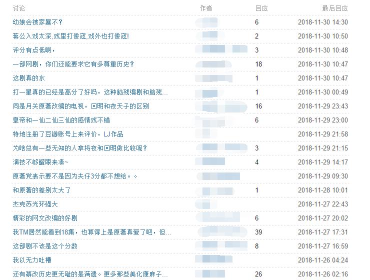 唐砖穿越回现代小说,唐砖同类的穿越剧