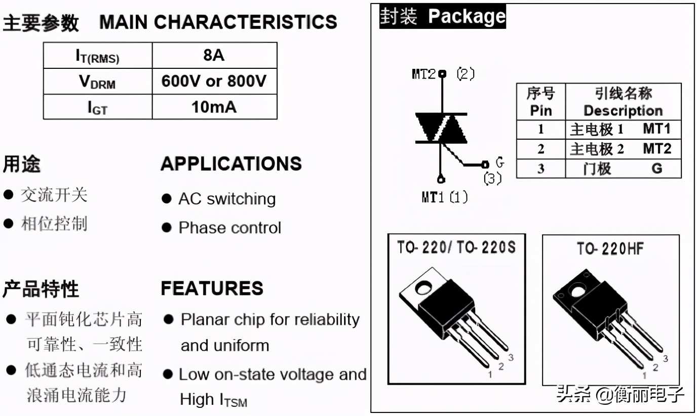 双向晶闸管通俗易懂,双向晶闸管测量