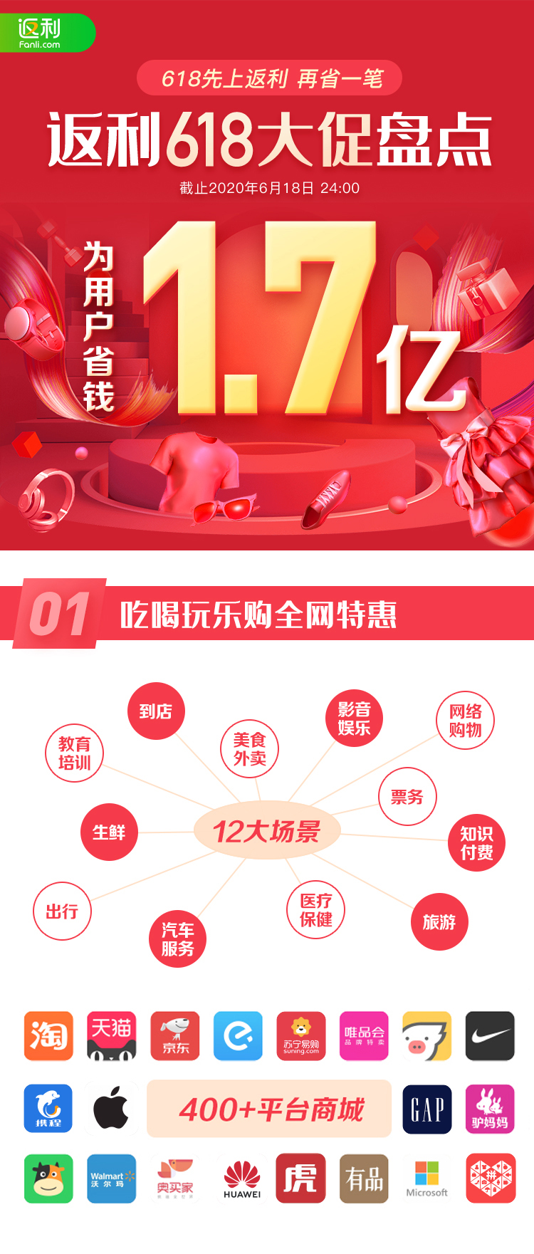 返利网的电商基本模式,返利网618大促盘点