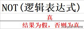 excel函数底层逻辑,excel逻辑判断函数