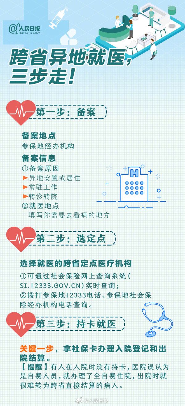 社保卡有三大实用功能不要忽略了,社保卡好消息5大便民功能