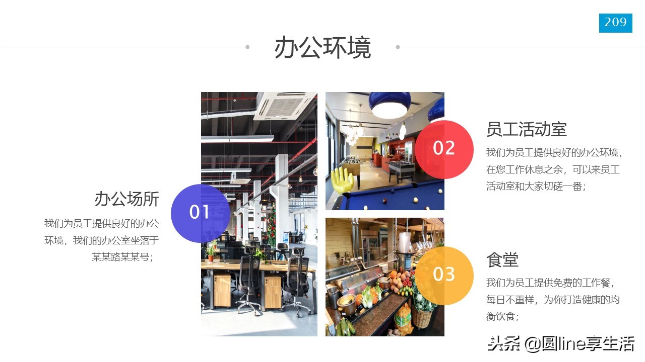 新员工入职培训ppt模板免费,新员工入职培训ppt结束语