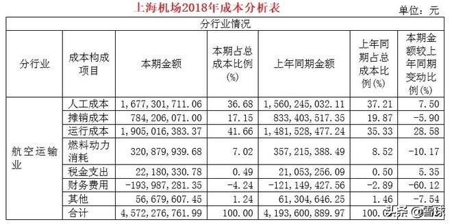 堪比茅台的生意,堪比茅台毛利率的十强公司