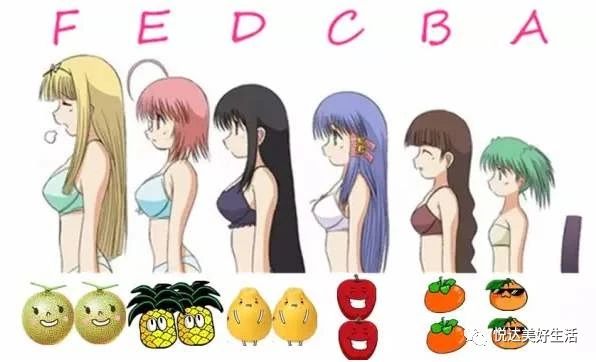 减肥把胸减小了怎么补回来,减肥把胸减得干瘪咋办