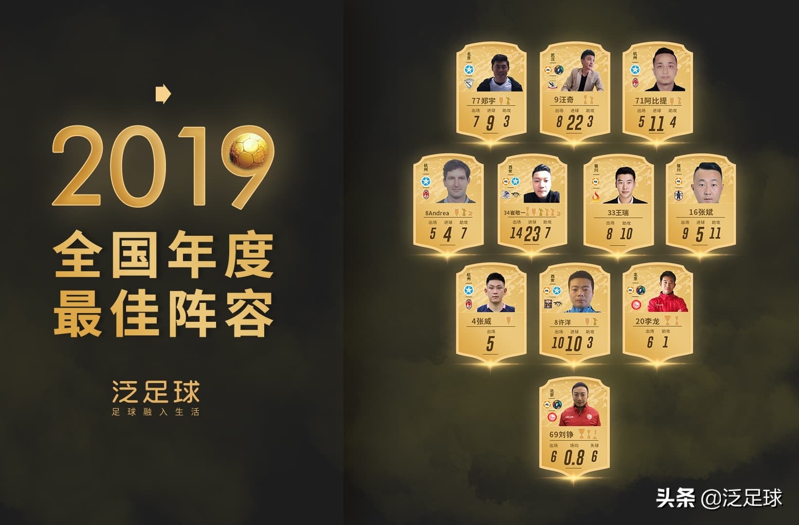 足球最强11人2017,2023最强十一人足球