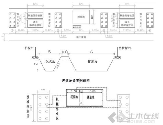 公路桥梁标准化施工技术,桥梁翻新标准化施工
