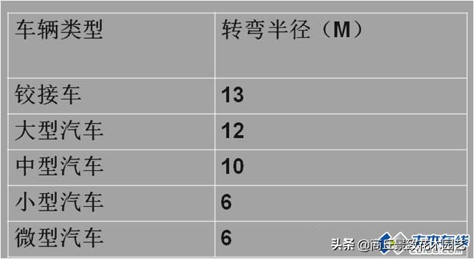 园林规划设计图例,园林小场地景观设计说明
